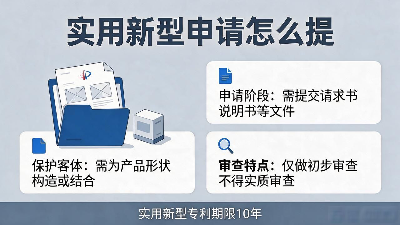实用新型申请怎么提